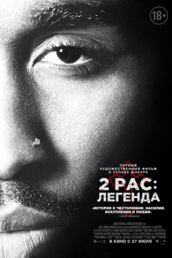 Смотреть 2pac: Легенда (2017) онлайн